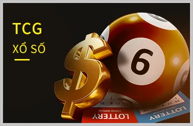 Cấp độ VIP Đồng với các ưu đãi khởi đầu